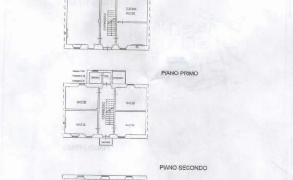 planimetria